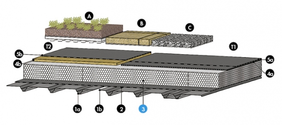 Schéma de mise en oeuvre isolation toiture sur bac acier Knauf Therm TTI Se