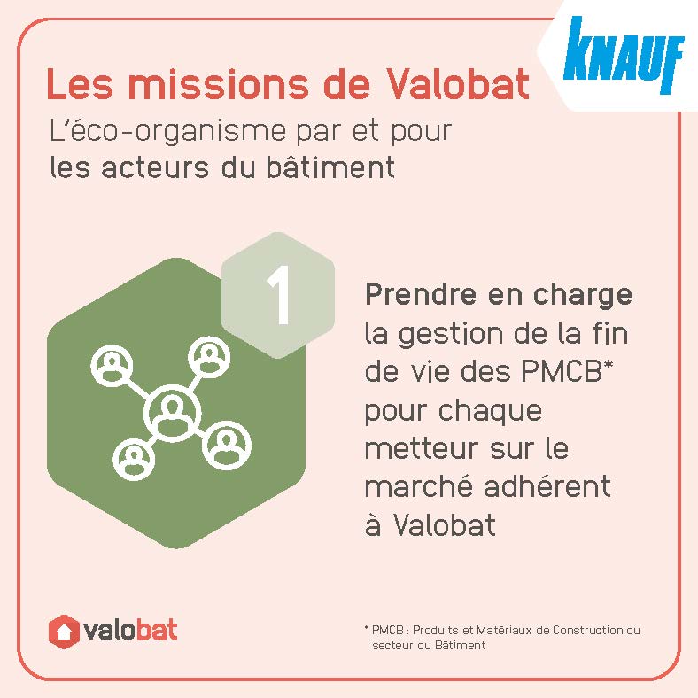 Missions de Valobat 1